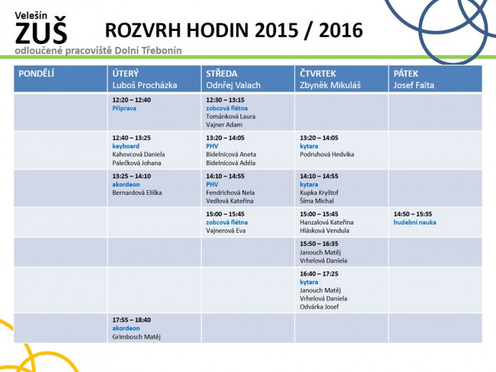 zus-rovrh-2015-2016.jpg