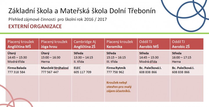 zajmove-krouzky-externi-2016-2017-na-web---uprava-rijen.jpg
